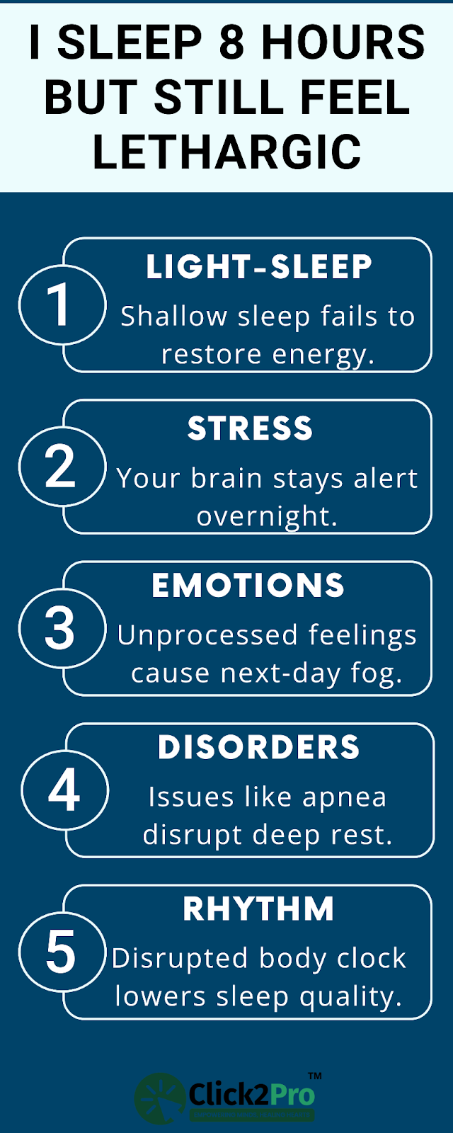 Reasons you feel lethargic after 8 hours of sleep: stress, light sleep, apnea, disrupted rhythm