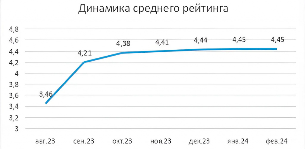 urlov-12.jpg