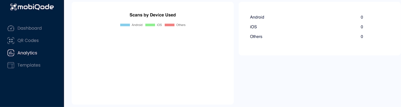 mobiQode - Tracking screen - Device information section