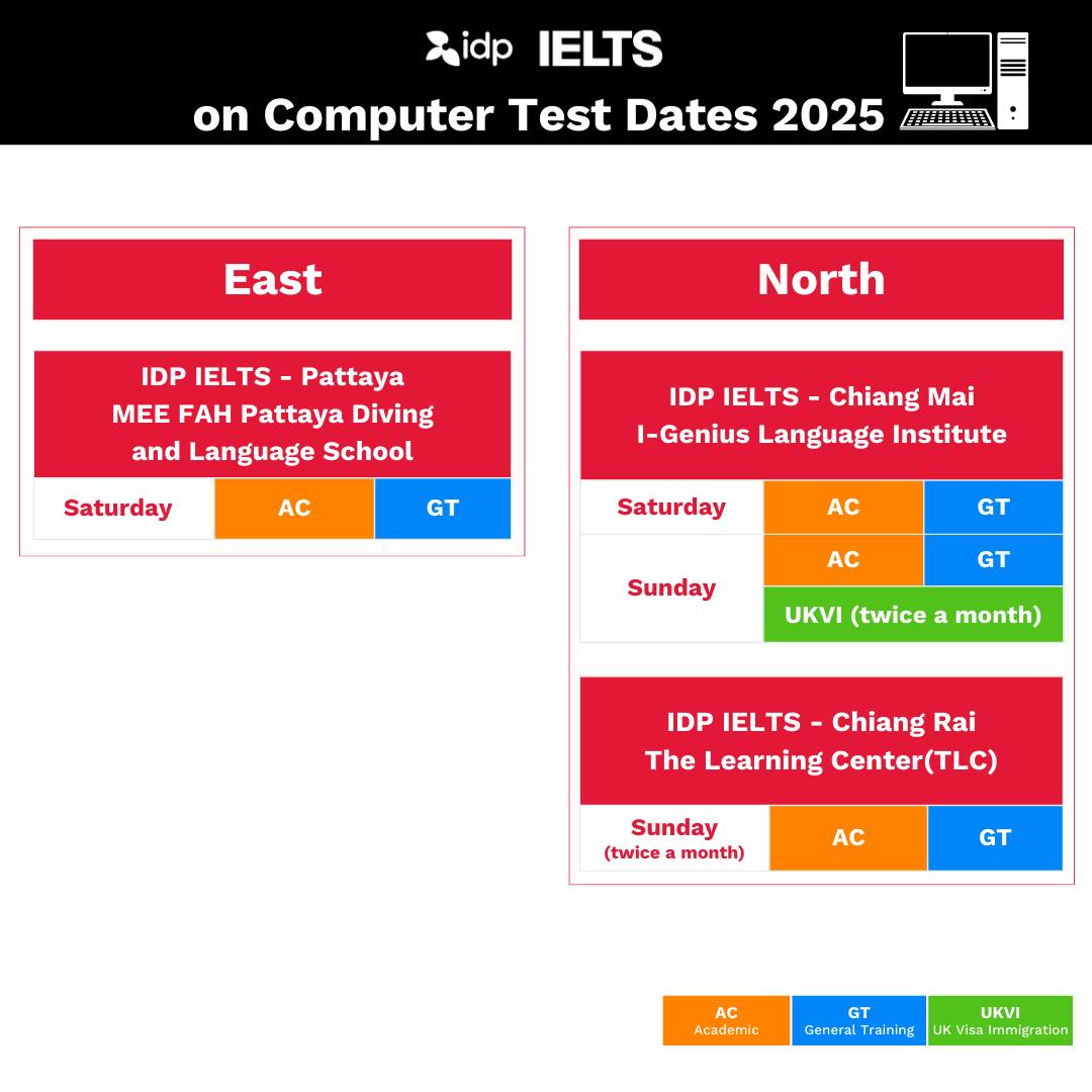 ศูนย์สอบ IELTS on Computer ในเชียงใหม่ เชียงราย และพัทยา