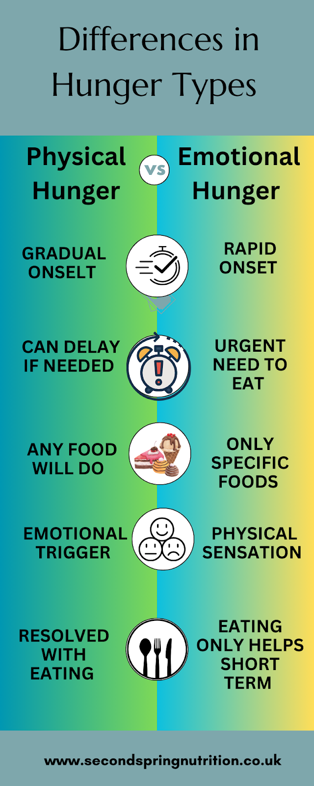 A chart of food and drinks

Description automatically generated with medium confidence