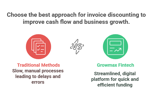 C:\Users\kavi\Downloads\From Paper-Heavy to Platform-Powered_ The New Era of Invoice Financing - visual selection (1).png