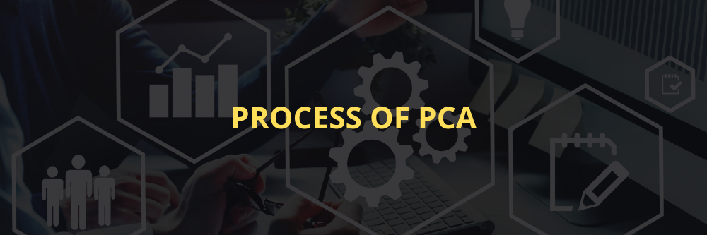  Process of Principal Component Analysis.