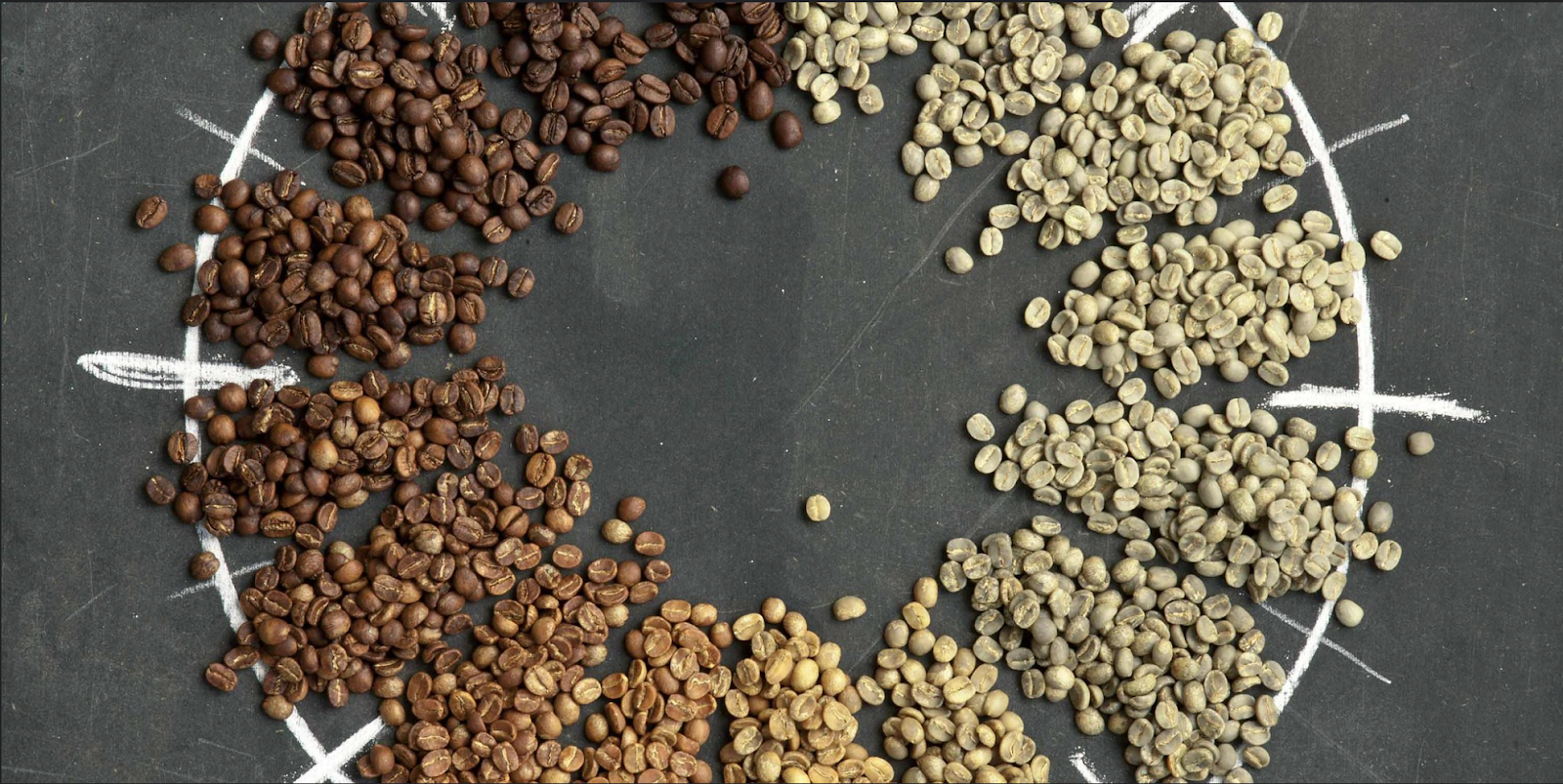 Arabica Whole Bean Coffee: Light, Medium, and Dark Roast