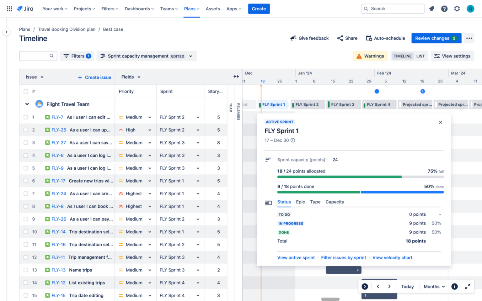 Jira's task management