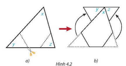 BÀI 12. TỔNG CÁC GÓC TRONG MỘT TAM GIÁCTỔNG CÁC GÓC TRONG MỘT TAM GIÁCBài 1: Vẽ tam giác MNP bất kì, đo ba góc của tam giác đó.- Tổng số đo ba góc của tam giác MNP bằng bao nhiêu?- So sánh kết quả của em với các bạn và rút ra nhận xét.Đáp án chuẩn: 180o.Bài 2: Cắt một hình tam giác bằng giấy bất kỳ (H.4.2a). Đánh dấu ba góc là x, y, z. Cắt hai góc y, z và ghép lên góc x như Hình 4.2b. Từ đó, em hãy dự đoán tổng số đo các góc x, y, z của tam giác ban đầu.Đáp án chuẩn: Tổng góc x, y, z của tam giác bằng 180o.Bài 3: Trở lại tình huống mở đầu, tổng ba góc tại mỗi đỉnh chung của ba tam giác (chẳng hạn tại B trong Hình 4.1) bằng bao nhiêu độ? Ba điểm A, B, C có thẳng hàng không?Đáp án chuẩn: 180o và A, B, C thẳng hàng.Bài 4: Cho tam giác ABC vuông tại A. Tính tổng hai góc B và C.Đáp án chuẩn: B+C=90oBài 5: Cho tam giác ABC và Cx là tia đối của tia CB (H.4.5)Chứng minh rằng ACx=BAC+CBA.Đáp án chuẩn: ACx=BAC+CBA.BÀI TẬP CUỐI SGK