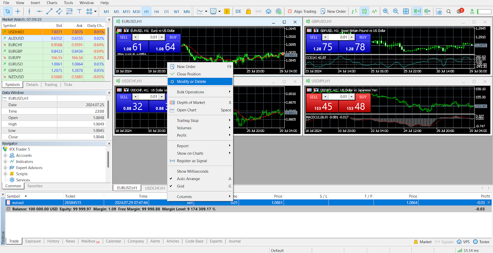 Binolla Blog Image - كيفية إجراء صفقة على منصة MetaTrader 5: دليل مفصل 27