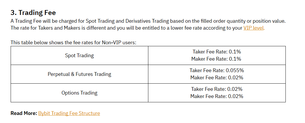 bybit trading fees