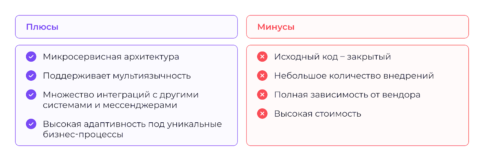 Обзор 10 лучших HRM-систем для автоматизации управления персоналом в 2025