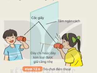 BÀI 12. SÓNG ÂM MỞ ĐẦUCâu hỏi: Trong lịch sử, khi phương tiện truyền thông còn chưa phát triển, để phát hiện quân địch đang di chuyển bằng ngựa, người ta lại áp tai xuống đất và có thể nghe được tiếng vó ngựa cách xa vài kilômét. Tại sao?Đáp án chuẩn:Vì âm thanh có thể truyền trong môi trường chất rắn.I. DAO ĐỘNG VÀ SÓNG1. Dao độngCâu hỏi: Tìm thêm ví dụ về dao độngĐáp án chuẩn:Ví dụ: chuyển động của mặt nước gợn sóng.2. SóngCâu hỏi: Hãy tìm thêm ví dụ về sự truyền dao động tạo thành sóngĐáp án chuẩn:Ví dụ: Trên mặt nước, chiếc phao chỉ dao động tại chỗ khi sóng truyền qua.II. NGUỒN ÂMCâu hỏi: Hãy thực hiện thí nghiện đơn giản sau: gảy đàn (Hình 12.4). gõ vào âm thoa (hình 12.4d) để chúng tỏ âm thanh truyền được trong không khíĐáp án chuẩn:HS tự thực hành.Câu hỏi: Tìm thêm ví dụ về dao động phát ra âm thanhĐáp án chuẩn:Ví dụ: màn loa tivi phát ra âm thanh.III. SÓNG ÂMCâu hỏi: Tìm thêm ví dụ cho thấy sóng âm truyền từ nguồn âm theo mọi phương ra môi trường xung quanhĐáp án chuẩn:Ví dụ: Học sinh ngồi trong lớp đều nghe thấy tiếng trống báo hiệu giờ học kết thúc.IV.  CÁC MÔI TRƯỜNG TRUYỀN ÂM