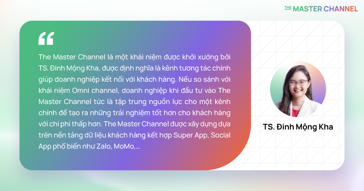 Elmich x The Master Channel: Giải pháp phát quà tặng giúp tăng trưởng Zalo OA Follower