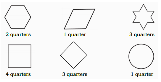 lines and colour the shapes