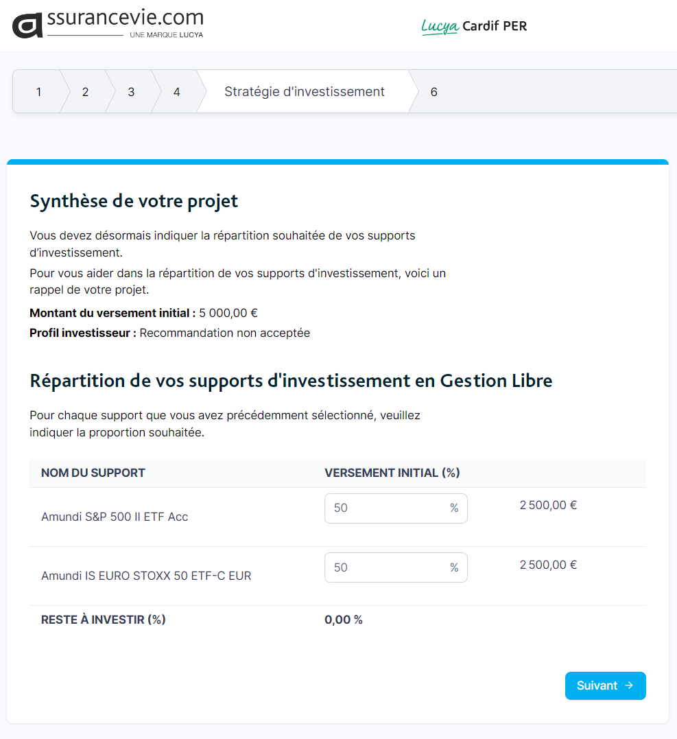 Lucya Cardif PER : ETF