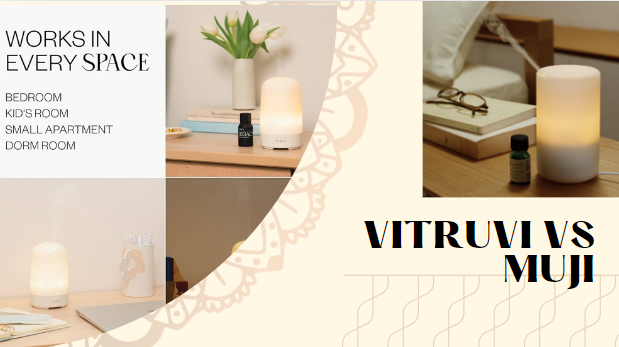 Vitruvi vs Muji