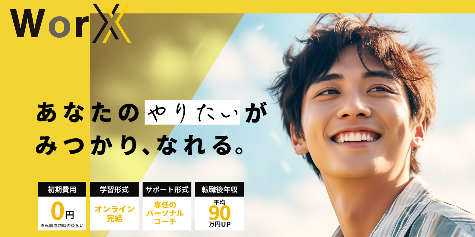 WorXの説明
