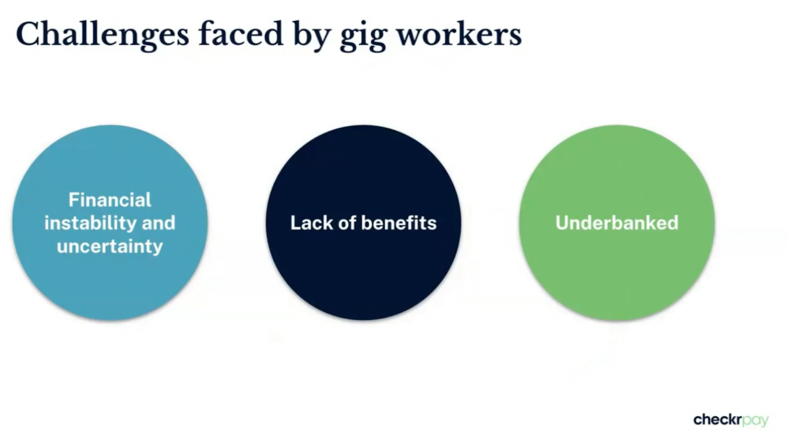 Fast Access to Earnings: A Strategy for Winning and Keeping Gig Workers