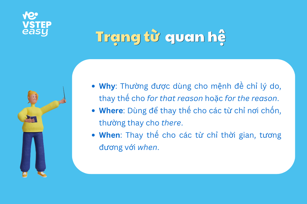 Trạng từ quan hệ