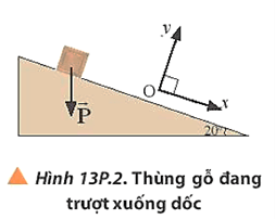 BÀI 13 TỔNG HỢP LỰC – PHÂN TÍCH LỰCMở rộng: Ngày 23/03/2021, siêu tàu Ever Given bị mắc kẹt khi di chuyển qua kênh đào Suez. Sự cố đã làm tê liệt tuyến giao thông huyết mạch này theo cả hai hướng. Ngày 29/03/2021, con tàu đã được giải cứu thành công nhờ các tàu kéo hạng nặng (Hình 13.1). Tại sao các tàu kéo chuyển động lệch phương với nhau nhưng vẫn kéo được tàu Ever Given khỏi điểm mắc kẹt? Đáp án chuẩn: Vì khi hai lực  cùng tác dụng đồng thời ta sẽ thu được hợp lực của hai lực này, có tác dụng giống hệt như chúng và theo một hướng xác định.1. Moment lực – Moment ngẫu lựcCâu 1: Quan sát Hình 13.2, nêu ra những lực tác dụng lên từng vật chuyển động.Đáp án chuẩn: a) Hình 1: trọng lực và lực căng dây b) Hình 2: lực đẩy và lực kéo c) Hình 3: có trọng lực và lực căng dây tác dụng lên quả nặng.Câu 2: Em có nhận xét gì về lực tổng hợp nếu sau khi dùng quy tắc đa giác lực thì các lực thành phần tạo thành một đa giác kín.Đáp án chuẩn: Lực tổng hợp là một lực thay thế các lực tác dụng đồng thời vào cùng một vật, có tác dụng giống hệt các lực ấy.Câu 3: Hãy chọn một trường hợp trong các trường hợp ở hình 13.2 để xác định lực tổng hợp tác dụng lên vật.Đáp án chuẩn: Câu 4: Quan sát Hình 13.7 và thực hiện các yêu cầu sau:a) Xác định hướng của lực ma sát tác dụng lên khối gỗ (Hình 13.7a) và ván trượt (Hình 13.7b).b) Trình bày phương pháp tính toán độ lớn của các lực ma sát này.Đáp án chuẩn: a) b) Độ lớn của các lực thành phần được xác định dựa vào các phép tính hình học.              Câu 5: Một cậu bé đang kéo thùng hàng trên mặt đất bằng sợi dây hợp với phương ngang một góc 300 (Hình 13.9). Hãy tìm độ lớn lực kéo thành phần trên hai phương vuông góc và song song với mặt đất, biết độ lớn lực kéo cậu bé tác dụng lên dây là 12 N. Đáp án chuẩn:- Lực kéo thành phần theo phương vuông góc có độ lớn: 6 N- Lực kéo thành phần theo phương song song với mặt đất:  NCâu 6: Hãy vận dụng quy tắc phân tích lực để giải thích tại sao khi đưa những kiện hàng nặng từ mặt đất lên xe tải, người ta thường dùng mặt phẳng nghiêng có gắn băng tải con lăn để đẩy hàng thay vì khiêng trực tiếp lên xe.Đáp án chuẩn: - Thành phần song song với mặt phẳng nghiêng -  với mặt phẳng nghiêng, thành phần này sẽ triệt tiêu với phản lực Lúc đó ta chỉ cần một lực có độ lớn bằng với độ lớn của lực thành phần song song với mặt phẳng nghiêng, ngược chiều với lực thành phần đó là có thể đẩy vật lên trên xe tải.2.Thí nghiệm tổng hợp lực