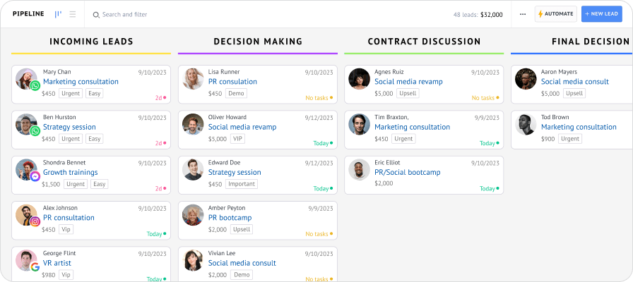 Kommo free sales pipeline templates