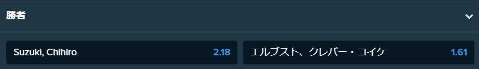 鈴木千裕 vs クレベル・コイケ戦の最新オッズ