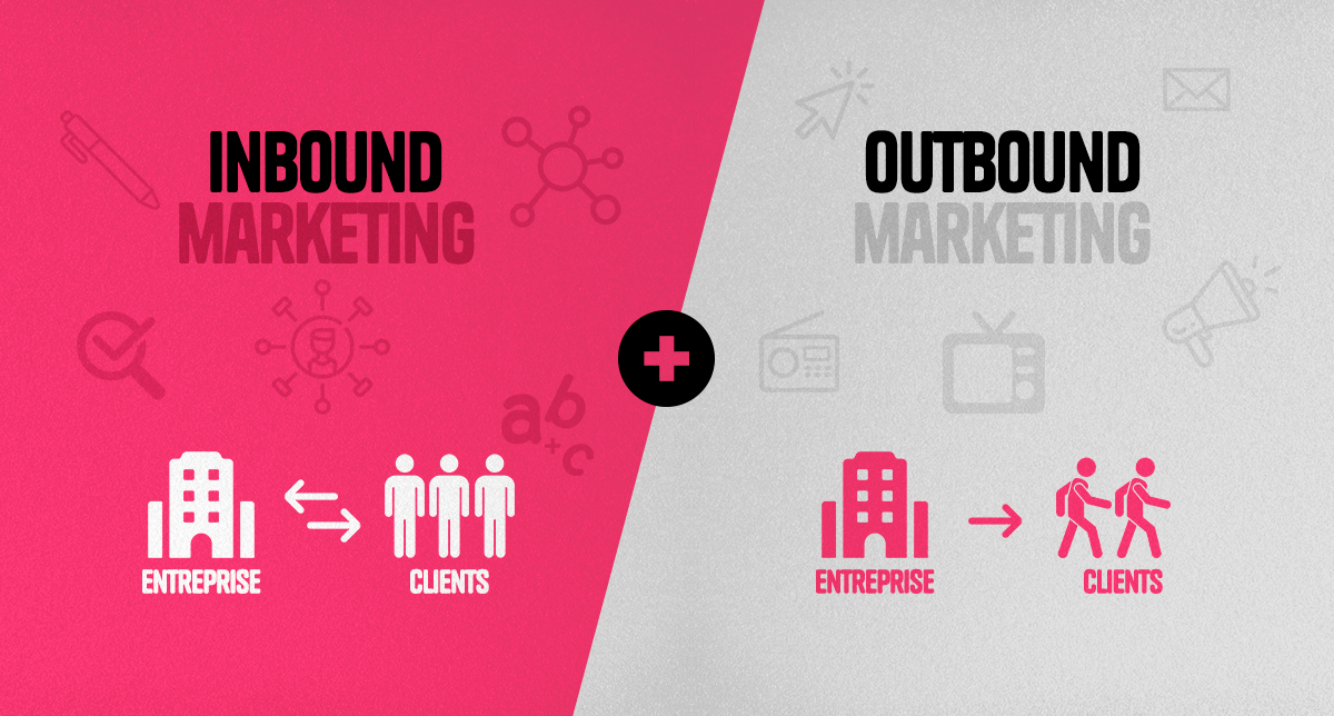 inbound marketing e outbound marketing