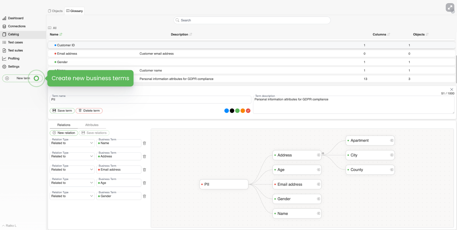 Best Practices to Get Started with Data Observability + Hands-On Examples