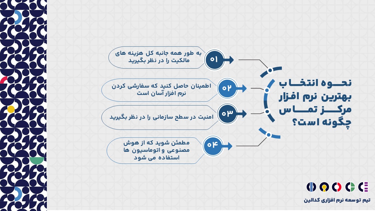 نحوه انتخاب نرم افزار مرکز تماس چگونه است؟