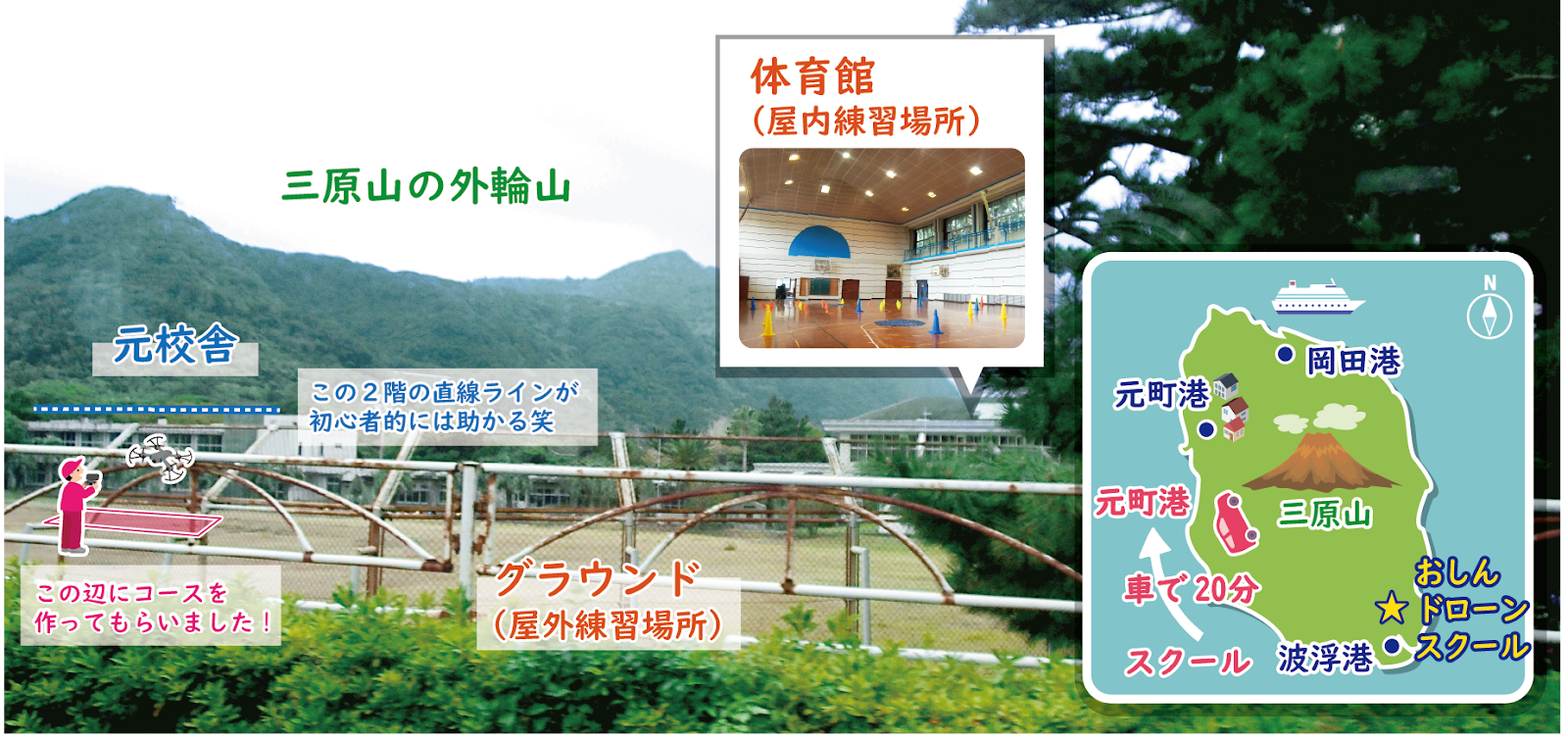 旧波浮小学校
