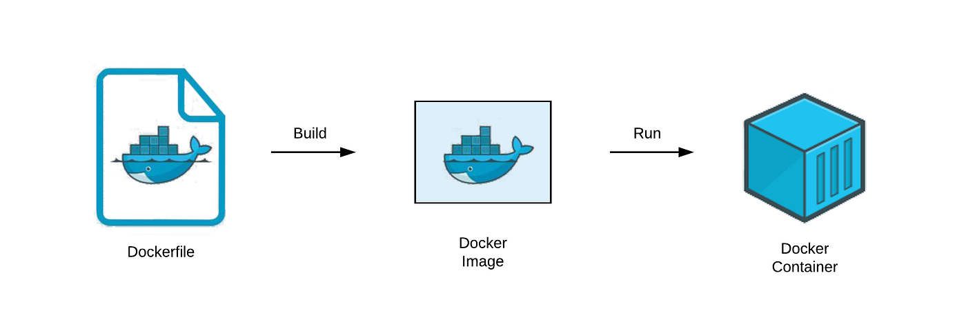 A blue whale and a blue boat

Description automatically generated