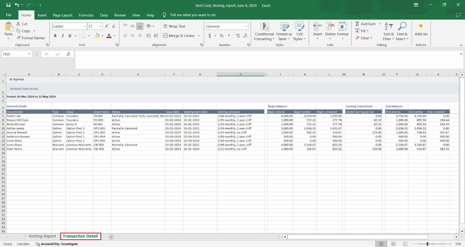 vesting report for company 