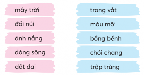 CHỦ ĐỀ 4: THIÊN NHIÊN KÌ THÚBÀI 1: GIỌT SƯƠNGKHỞI ĐỘNGTrao đổi với bạn những điều em biết về:Giải nhanh:Một giọt sương sớm đang đọng trên lá.Sáng sớm, những tia nắng đầu tiên thức dậy nhảy nhót xung quanh và tỏa ra những tia nắng chói chang.Một chú chim đang đậu trên cành cây và cất tiếng ca để làm cho không khí thêm náo nhiệt hơn.KHÁM PHÁ VÀ LUYỆN TẬP1) Đọc và trả lời câu hỏi:Câu 1: Giọt sương được tả như thế nào khi những tia nẵng ban mai nhảy nhót quanh nó?Câu 2: Tìm những hình ảnh cho thấy vẻ đẹp của giọt sương.Câu 3: Tìm từ ngữ miêu tả việc làm của chị vành khuyên sau khi hiểu được khát vọng của giọt sương.Câu 4: Người ta thấy những gì trong bài hát tuyệt vời của chim vành khuyên?Câu 5: Em thích nhân vật nào trong bài? Vì sao? Giải nhanh: Câu 1: Nằm im, lấp lánhCâu 2: Giọt sương trong vắt, trong đến nối soi mình vào đó, bạn sẽ thấy được cả vườn cây, con đường, dòng sông, bầu trời mùa thu biếc xanh với những cụm mây trắng trôi lững thữngCâu 3: Chị cúi xuống, hớp từng hớp nhỏ từ giọt nước mát lành, tinh khiết mà thiên nhiên có nhã ý ban cho loài chim chăm chỉ.Câu 4: Thấp thoáng hình ảnh vườn cây, con đường, dòng sông, bầu trời mùa thu...Câu 5: Em thích nhân vật giọt sương trong bài. Vì giọt sương hiểu được nếu mặt trời lên cao thì mình sẽ tan biến, nó không muốn tan biến đi một cách vô nghĩa mà muốn gửi vẻ đẹp tinh khiết của mình vào thiên nhiên mãi và giọt sương đã nhờ chim vành khuyên làm điều đó, nhờ có vành khuyên mà giọt sương long lanh ấy luôn tồn tại mãi trong lòng mọi người2) Đọc một bài thơ về cây cối hoặc con vật:a. Viết vào Phiếu đọc sách những điều em ghi nhớ.Giải nhanh: - Tên bài thơ: Đàn ong vàng chăm chỉ- Tác giả: Nlp Trinh. - Nội dung: công việc chăm chỉ của con ong.Ong vàng chăm chỉTìm mật cho đờiBay từ sáng sớmĐến lúc hoàng hônQua bao dặm đườngHoa thơm cỏ lạOng không mệt mỏiĐầy ắp mật thơm.b. Nói 2-3 câu về đặc điểm, hoạt động của cây cối hoặc con vật được nhắc đến trong bài thơ.Giải nhanh: Ong là loài vật rất chăm chỉ, luôn thức dậy rất sớm rong ruổi các con đường để tìm mật cho đời. Ong là loài vật rất có ích. ÔN CHỮ HOA Y, XViết từ: Ý YênViết câu: Yêu biết mấy những dòng sông bát ngátGiữa đôi bờ rào rạt lúa ngô non.Tố HữuGiải nhanh: HS tự thực hiện.1) Xếp từ ngữ dưới đây vào nhóm thích hợpa. Những sự vật có sẵn trong thiên nhiênb. Những sự vật do con người tạo raGiải nhanh: a. Bầu trời, núi rừng, biển cả, mưa nắng, muông thú, mặt đất, sông suối, chim chócb. Nhà cửa, đường sá, xe cộ2) Chọn từ ngữ chỉ đặc điểm ở thẻ màu xanh phù hợp với từ ngữ chỉ sự vật ở thẻ màu hồng:Giải nhanh: 3) Đặt 1 - 2 câu nói về về đẹp của:a. Bầu trờib. Núi rừngc. Chim chócM: Mùa thu bầu trời xanh thẳm, cao vời vợi.Giải nhanh: a. Bầu trời hôm nay trong vắt.b. Núi rừng bạt ngạt một màu xanh mát.c. Trong vườn, chim chóc hót liu lo.VẬN DỤNG