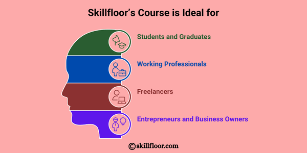 Skillfloor’s Course is Ideal for