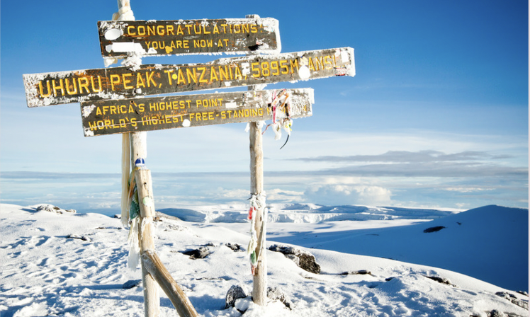 Mount Kilimanjaro summit point