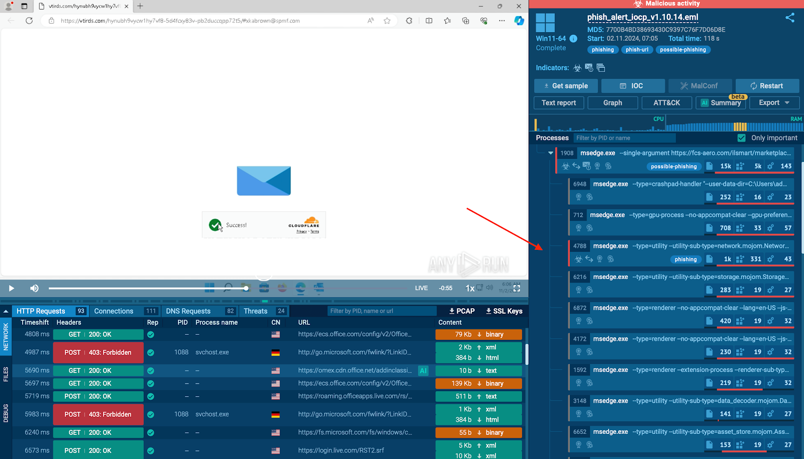 5 Benefits Of A Malware Sandbox For Business Security