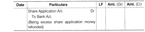 NCERT Solutions for Class 12 Accountancy Part II Chapter 1 Accounting for Share Capital LAQ Q4