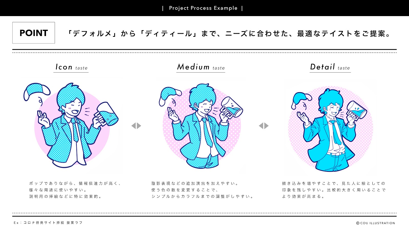 見出し１画像_嶋村吉洋社長が主催するワクセルのコラム_Kotaro Tominagaさん.jpg.jpg