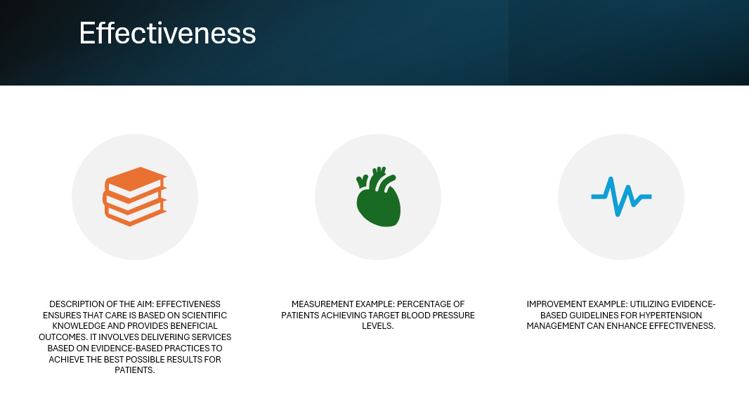 MGMT 415 Module 1 assignment: Personal Experiences with the Six Aims