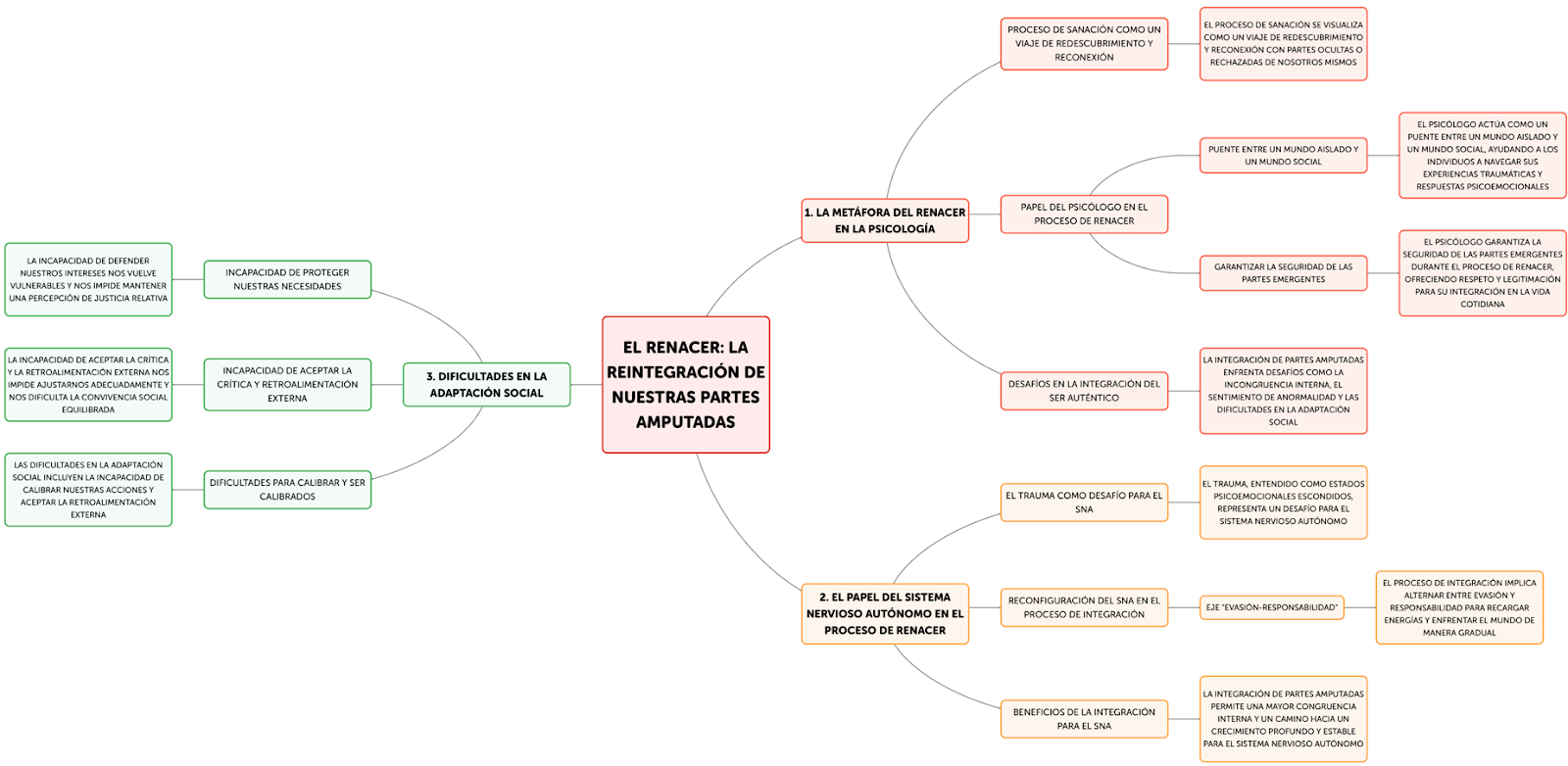 Diagrama

Descripción generada automáticamente