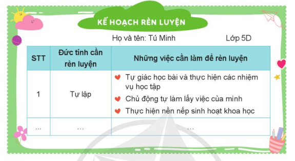 CHỦ ĐỀ 9. THÍCH ỨNG VỚI MÔI TRƯỜNG HỌC TẬP MỚITUẦN 34