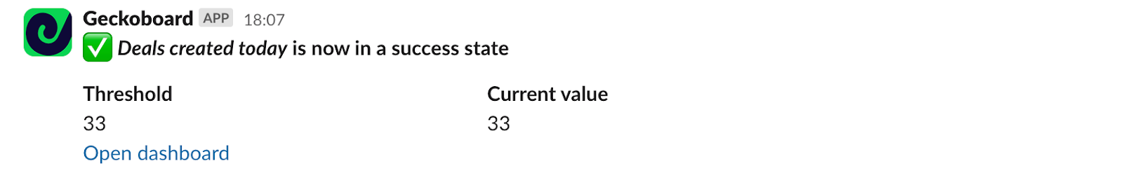 Geckoboard alert in Slack