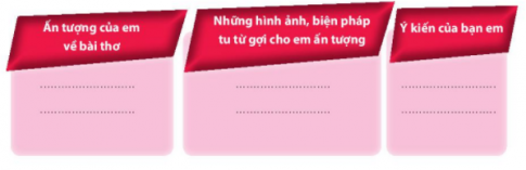 VĂN BẢN. MÂY VÀ SÓNGCHUẨN BỊ ĐỌCCâu hỏi: Chắc hẳn em đã từng chơi một trò chơi nào đó với người thân trong gia đình (cha mẹ, anh chị,…). em có cảm xúc như thế nào về những giây phút ấy.Gợi ý:Em đã dành những thời gian rảnh dỗi bên gia đình và người thân. Khi đó em cùng mọi ngời chơi những trò chơi như đoán chữ, trốn tìm,.... để thêm gắn bó và hiểu nhau hơn.  TRẢI NGHIỆM CÙNG VĂN BẢNCâu 1: Qua hình dung của người con về trò chơi khác  thú vị