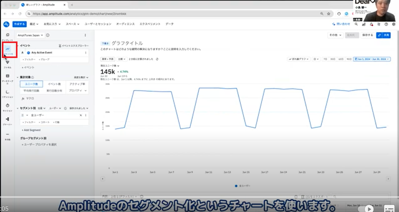 Amplitudeを活用したロイヤルユーザー分析1