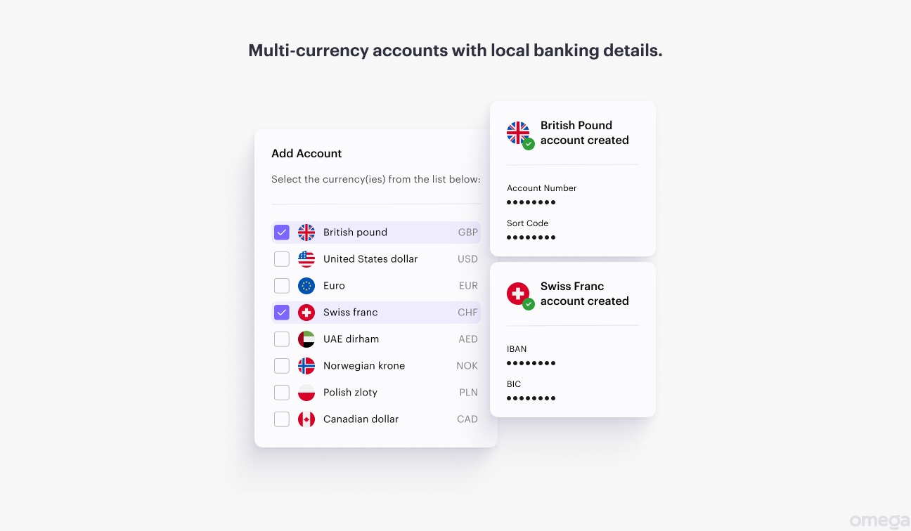 Unlocking Global Potential: How to Open a Multi-Currency Business Account