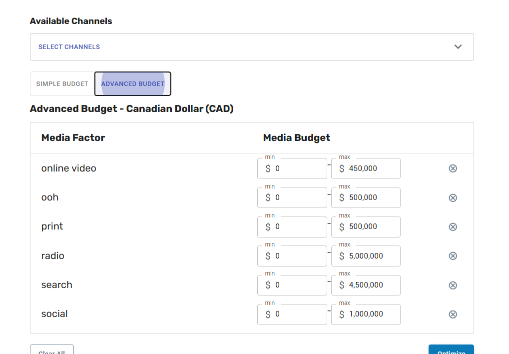 Simple vs Advanced Budget Editor 