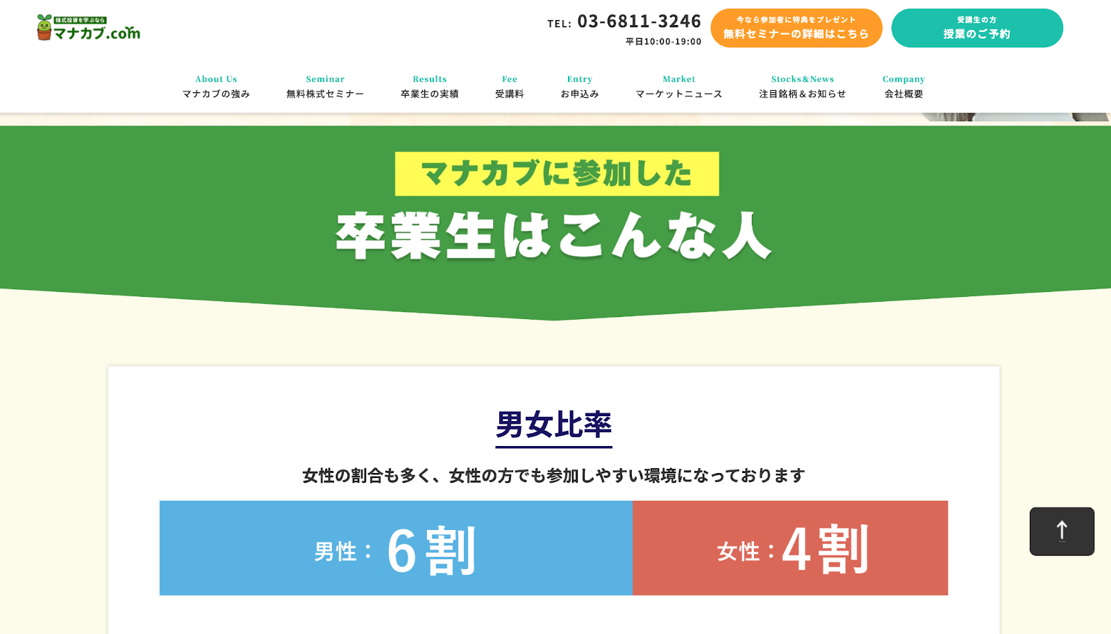 マナカブ.com　やばい