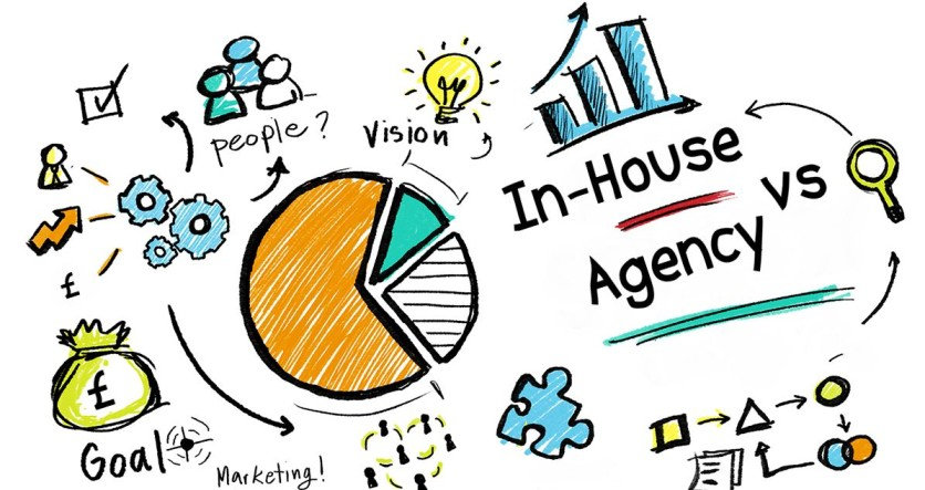 Marketing agency vs. In-house employees