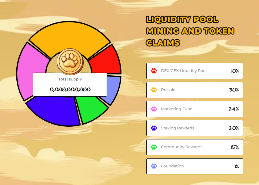 Tokenomics - Strategic Token Distribution