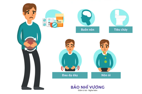 tác dụng phụ của kháng sinh