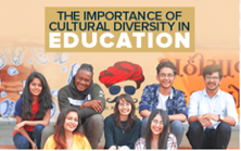 Importance of Cultural Diversity in College Campuses
