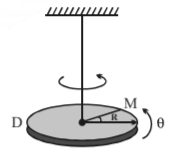 Torsional pendulum setup